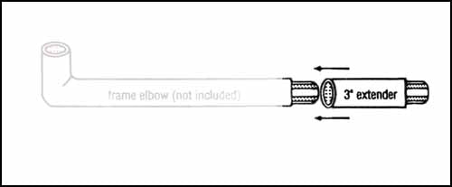 Q-Snaps (Q Snap) - Extension Parts