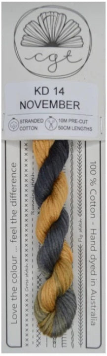 Floss (Cottage Garden Threads) - Typography Collection