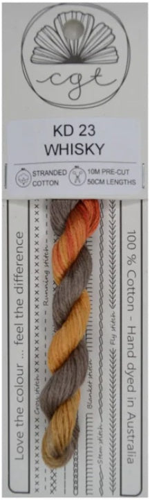 Floss (Cottage Garden Threads) - Typography Collection