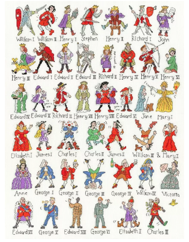 Kings and Queens