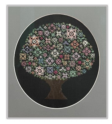 My Walneto Tree