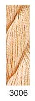 Impressions - Solid 1ply Wool Blend - Group 2 (Range 2000 - 4000)