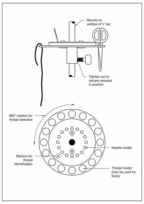 Thread Carousel - Lowery Accessories