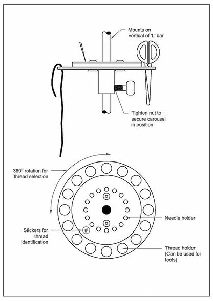 Thread Carousel - Lowery Accessories